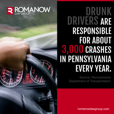 Drunk drivers are responsible for about 3,000 crashes in Pennsylvania every year. Source: Pennsylvania Department of Transportation