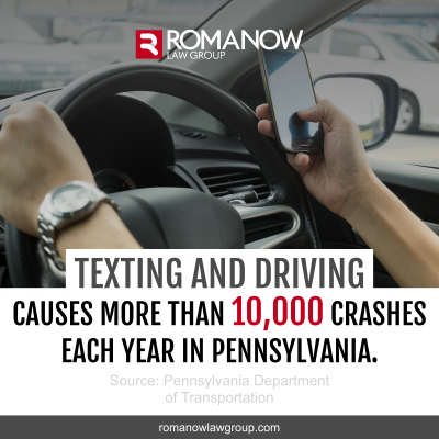 Texting and driving causes more than 10,000 crashes each year in Pennsylvania. Source: Pennsylvania Department of Transportation